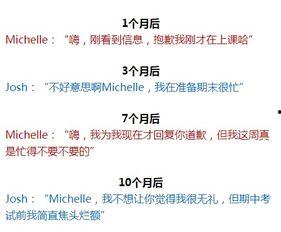 吃瓜记录图文,揭秘吃瓜群众的趣味生活