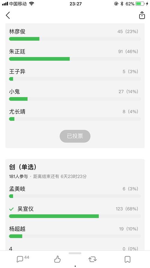投票吃瓜的正确姿势,轻松掌握正确姿势指南